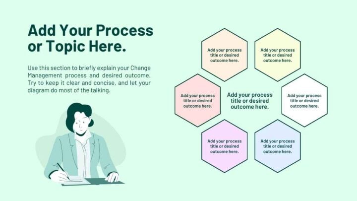 Cheange Process Email Change Management Process Flow Diagrams. Free PPT & Google Slides ...