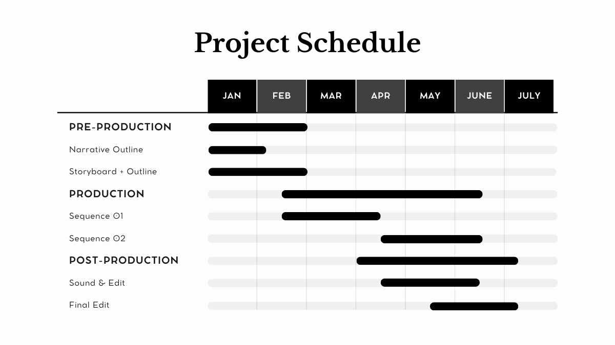 Simple Film Production Meeting Agenda Slides - slide 8