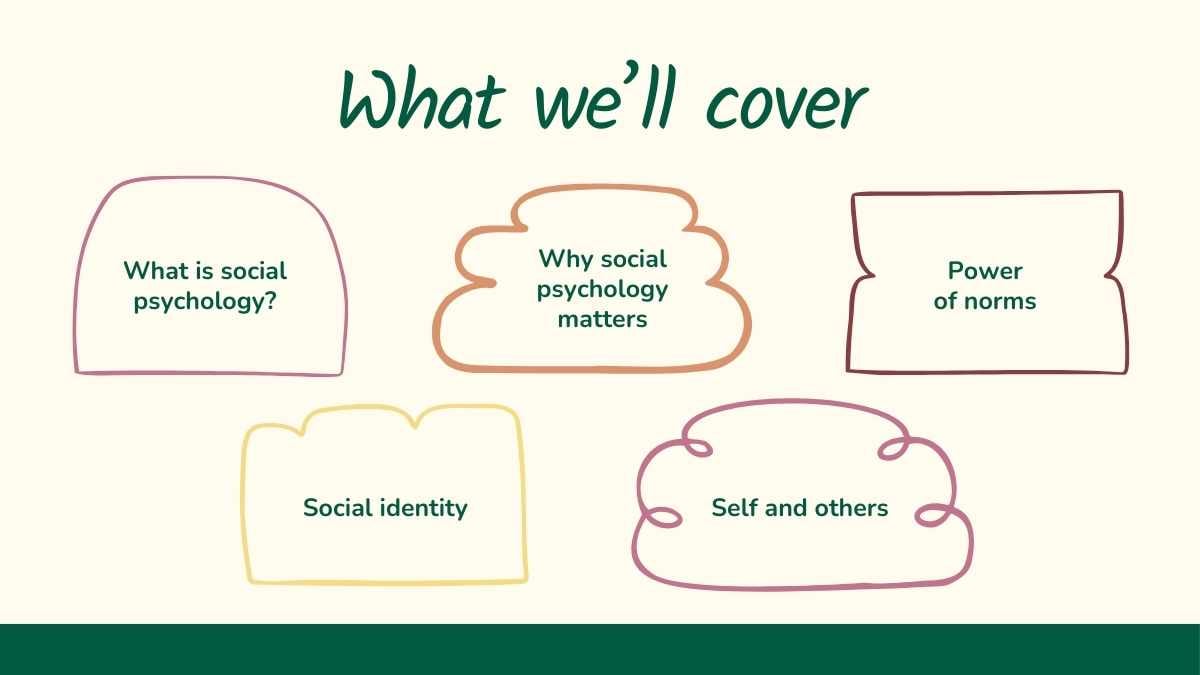 Minimal Illustrated Social Psychology Slides - slide 2