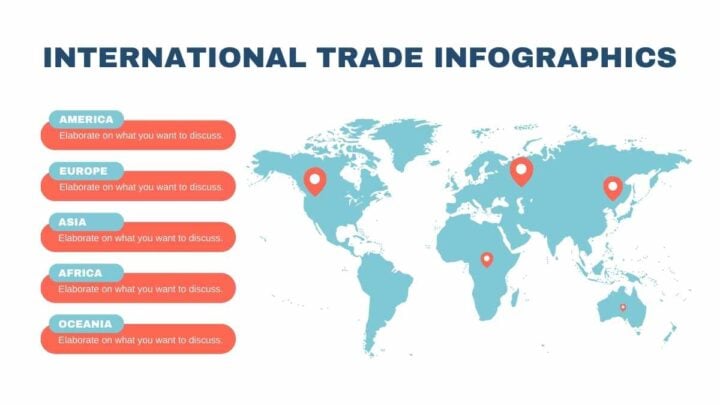 International Trade Infographics. Free PPT & Google Slides Template ...
