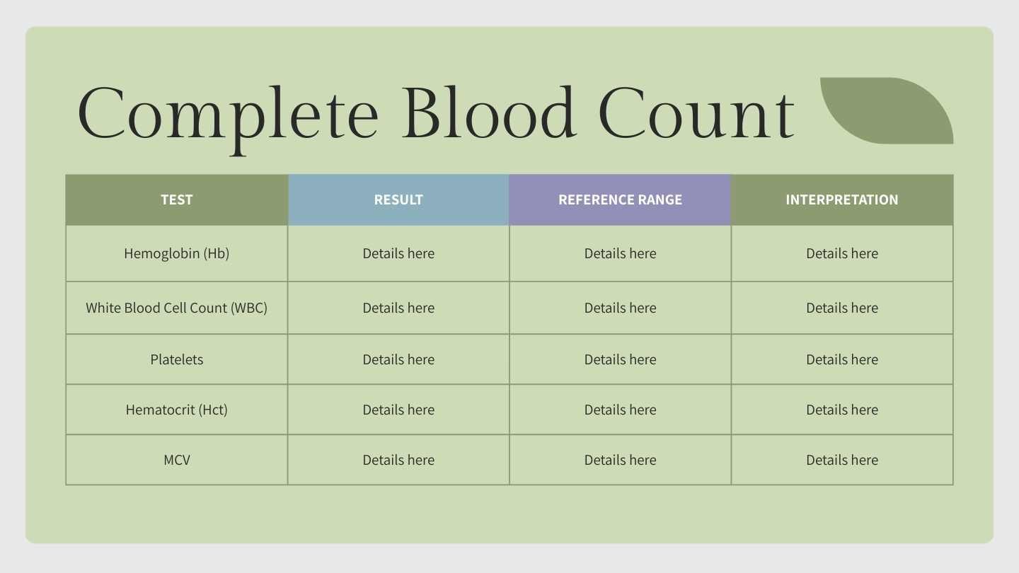 Minimal Medical Case Study Slides - slide 11