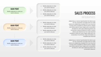 Sales Process Infographics. Free PPT & Google Slides Template ...