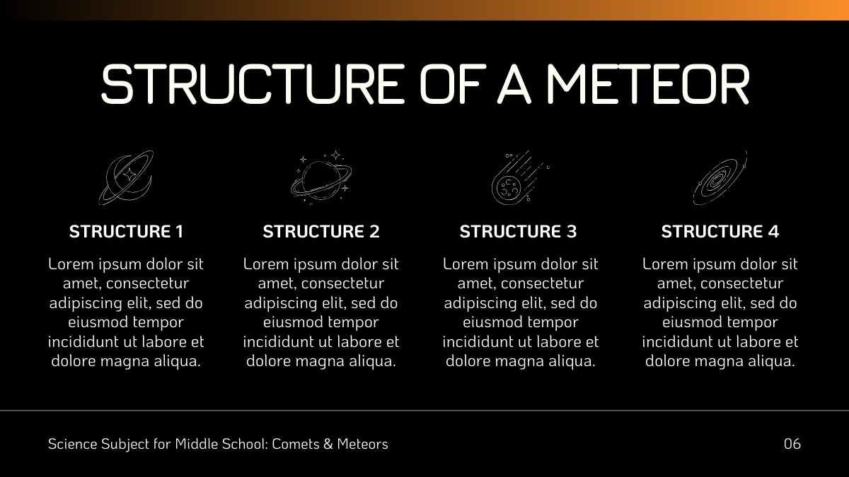 Lição mínima de ciências: Cometas e meteoros - slide 10