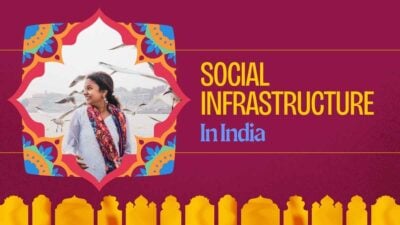インドのミニマル社会インフラに関するスライド