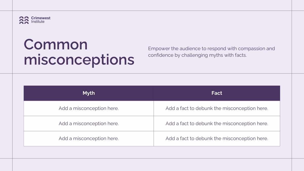 Minimal Suicide Prevention Slides - slide 5