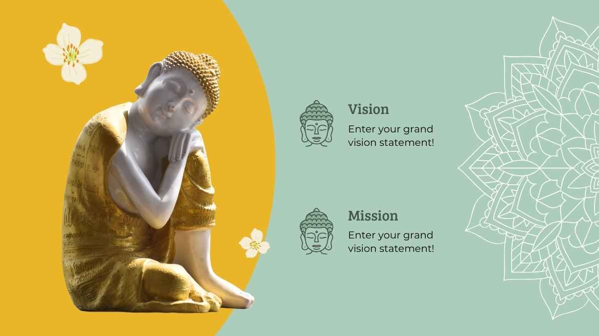 Tradições mínimas do budismo - slide 6