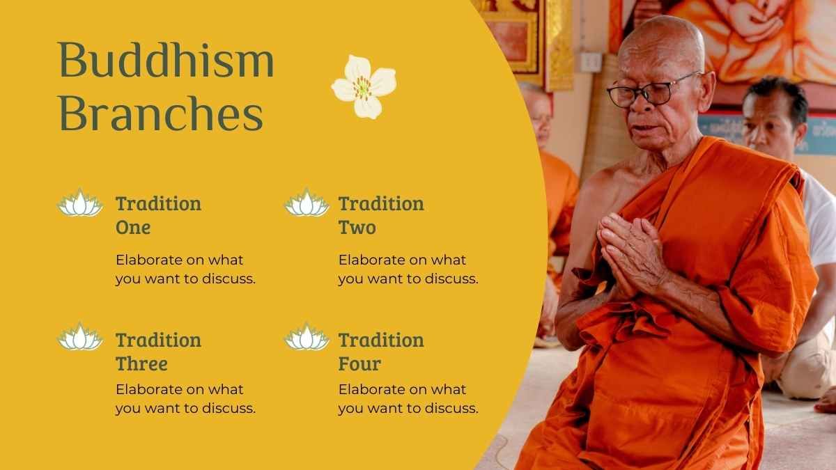 Tradições mínimas do budismo - slide 8