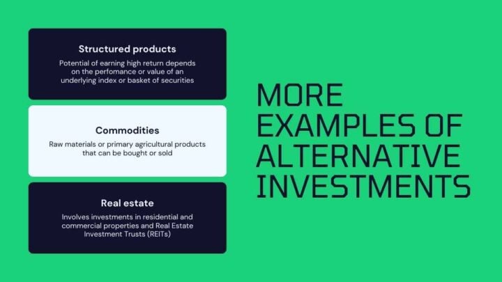 Types Of Investment Lesson. Free PPT & Google Slides Template ...