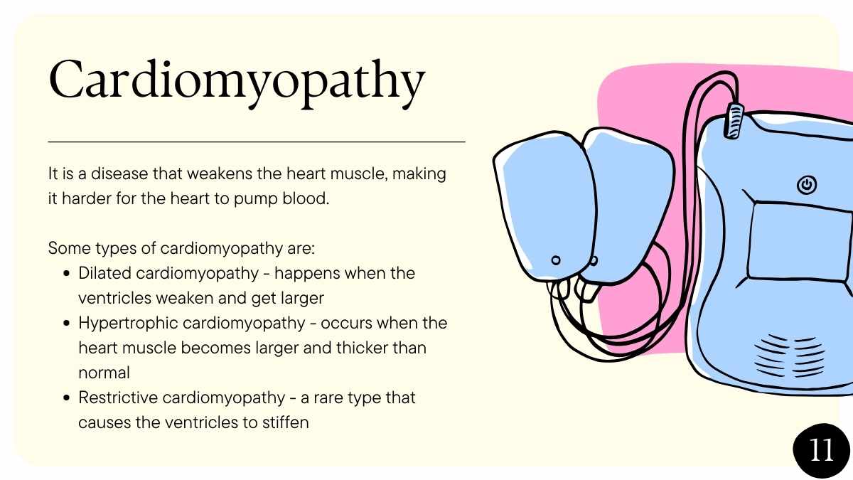 Minimal Types of Heart Disease Slides - slide 11