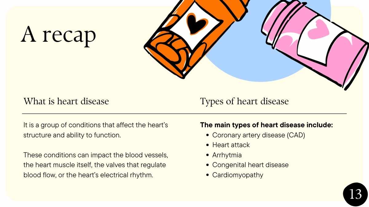 Minimal Types of Heart Disease Slides - slide 13