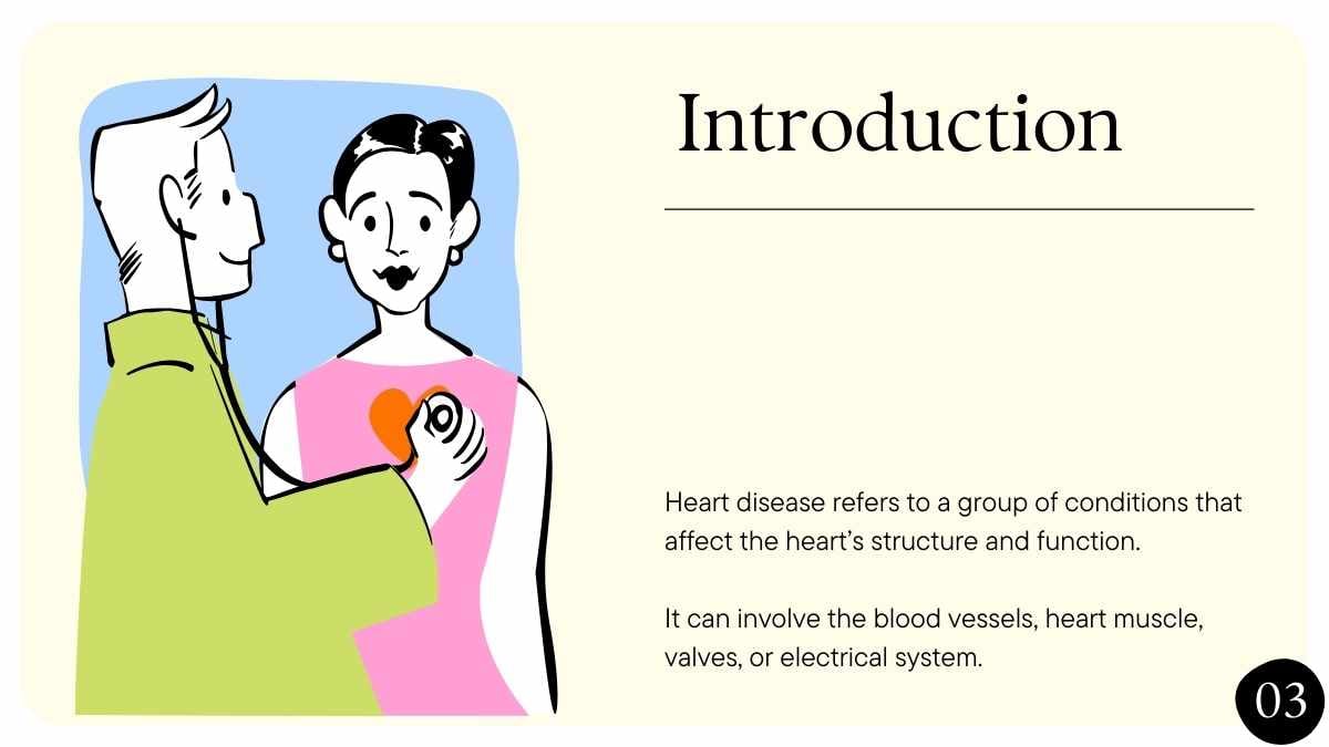 Minimal Types of Heart Disease Slides - slide 3