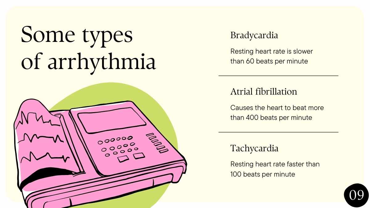 Minimal Types of Heart Disease Slides - slide 9