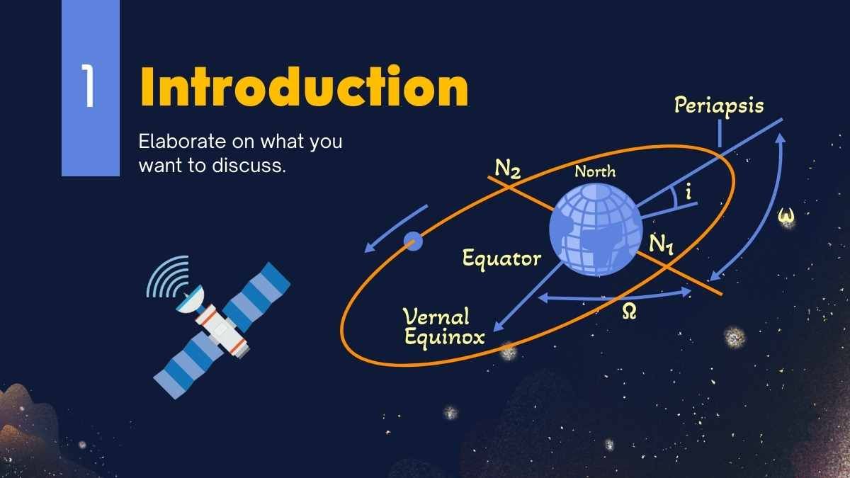 Mínimo ¿Qué es un satélite? - diapositiva 3