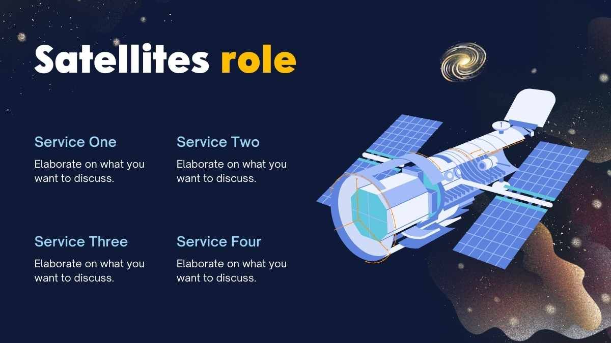 Minimal What Is a Satellite - slide 8