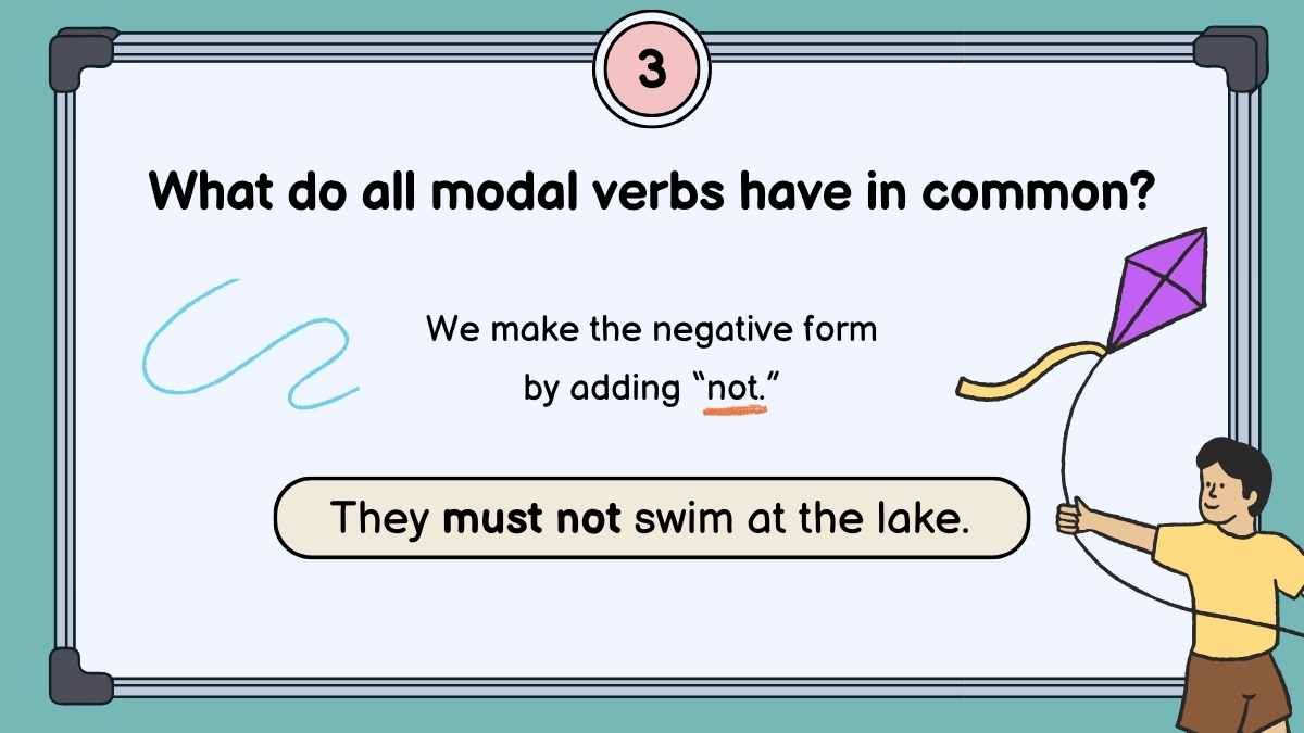 Los verbos modales y el orden de los adjetivos - diapositiva 10