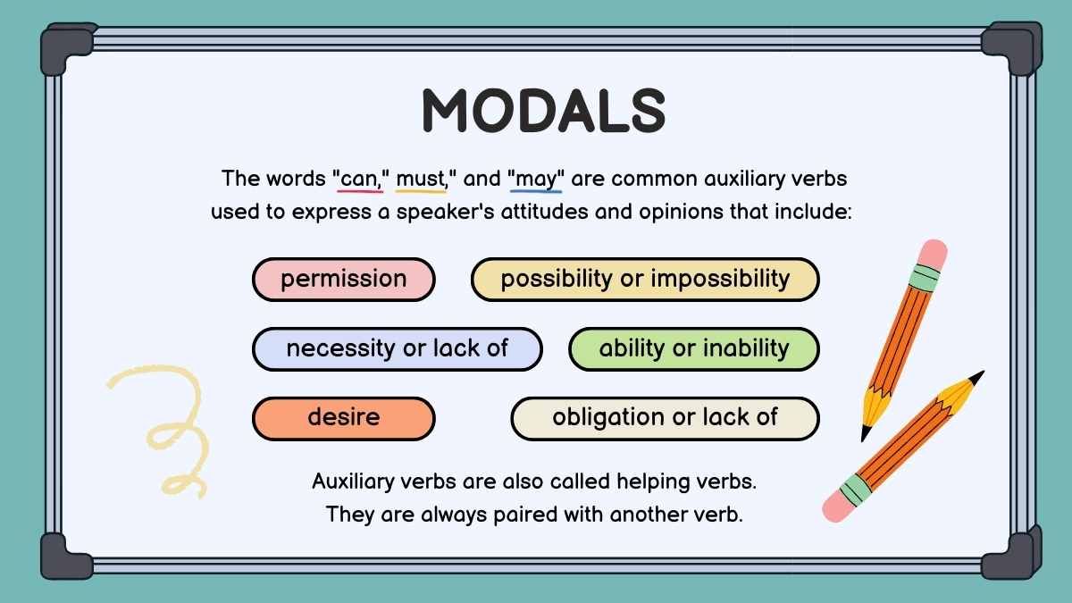 Los verbos modales y el orden de los adjetivos - diapositiva 6
