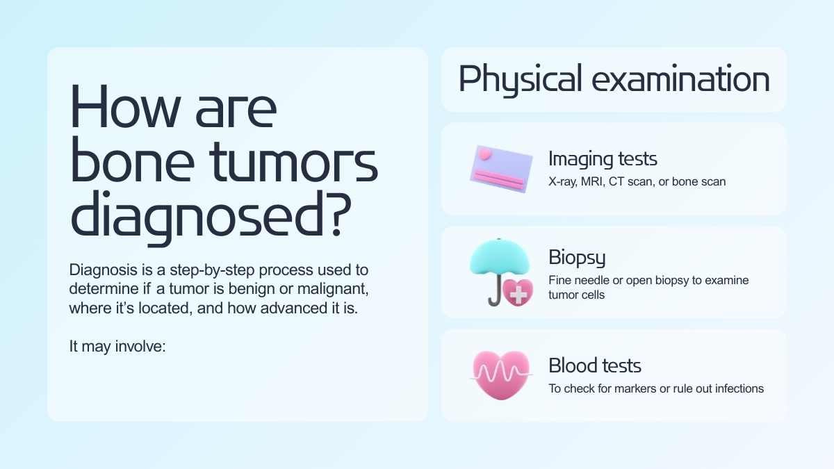 Modern 3D Tumors Of Bone Slides - slide 12