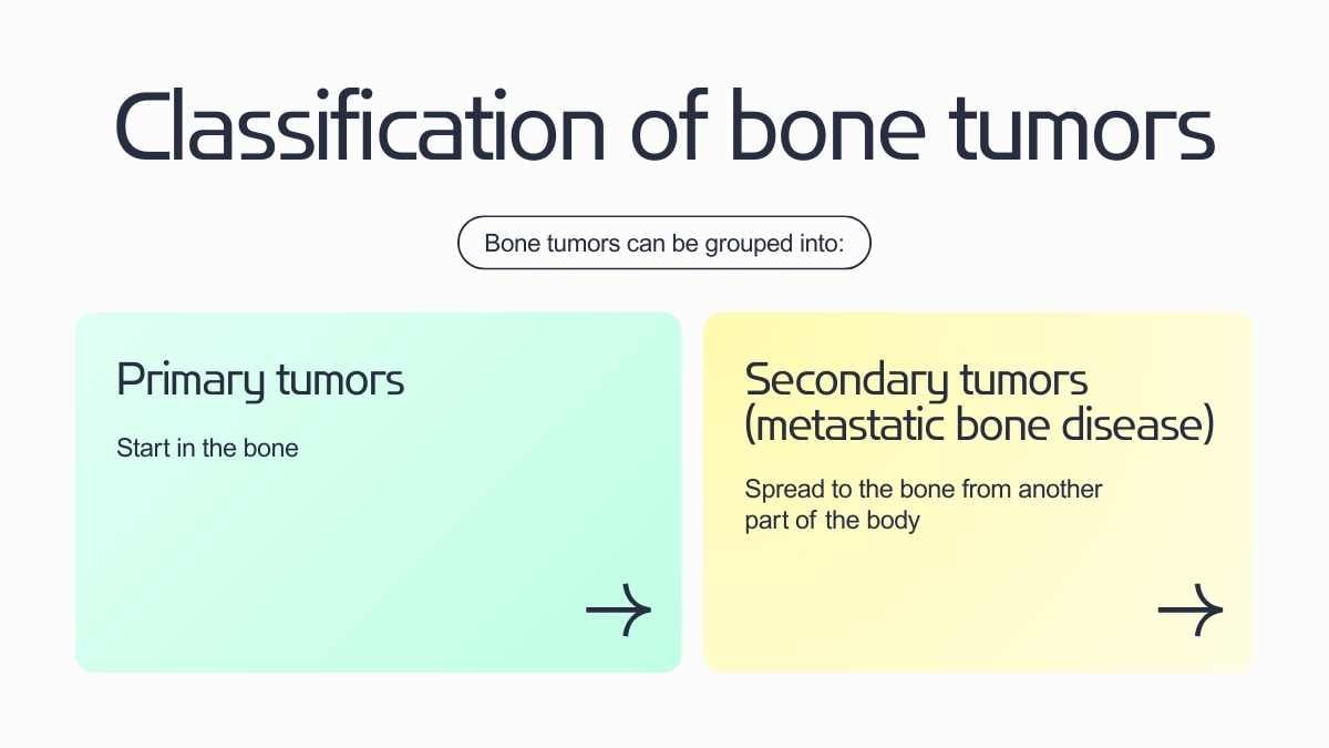 Modern 3D Tumors Of Bone Slides - slide 4