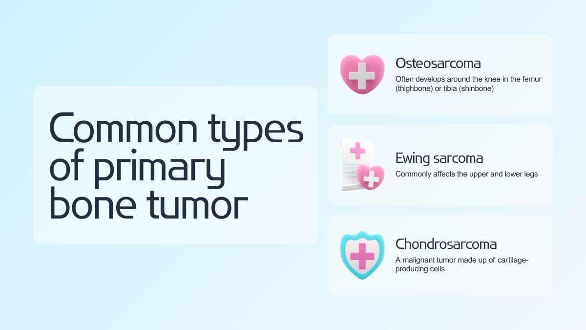 Modern 3D Tumors Of Bone Slides - slide 6