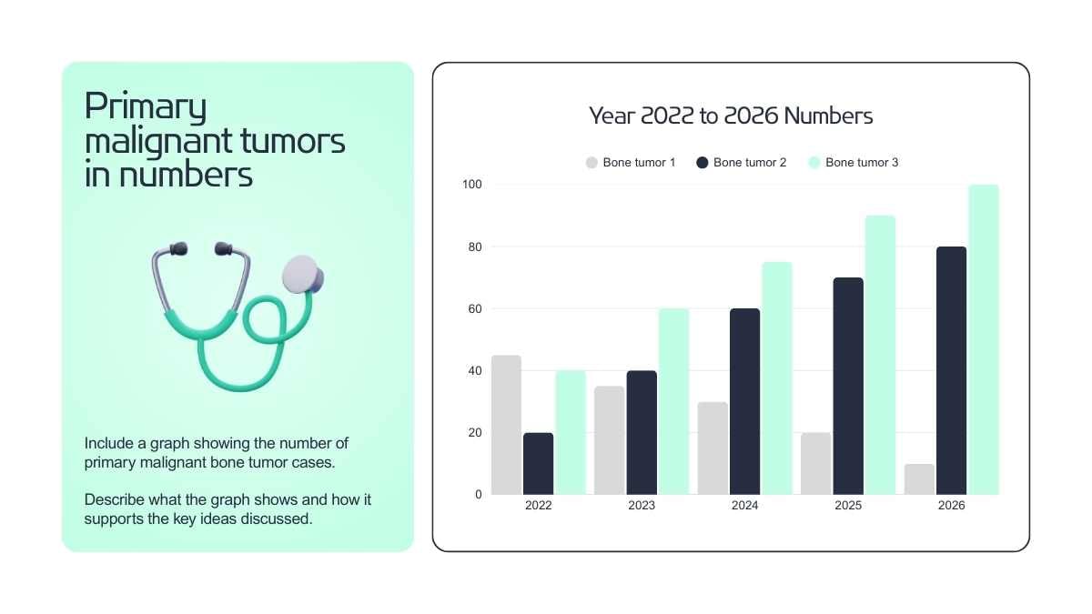 Modern 3D Tumors Of Bone Slides - slide 7