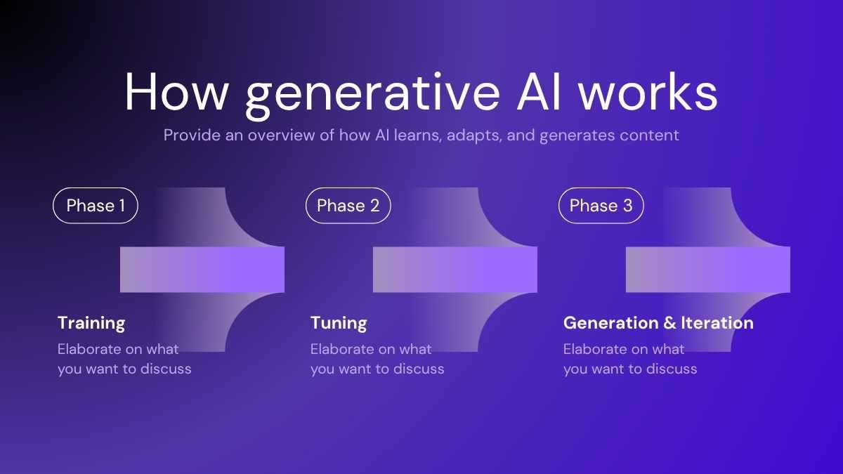 Modern Artificial Intelligence Seminar Slides - slide 11