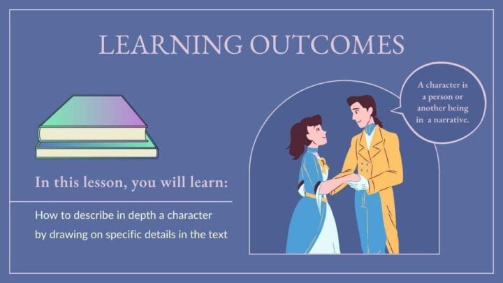 Modern Character Analysis Lesson for High School. Free PPT & Google ...