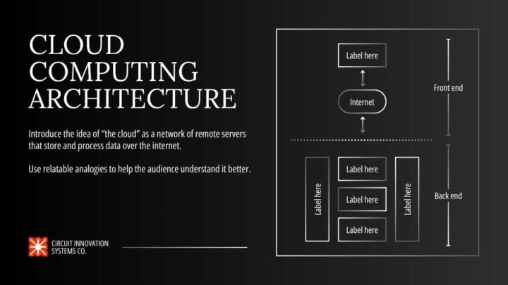 Cloud Computing Seminar. Free PPT & Google Slides Template — SlidesCarnival