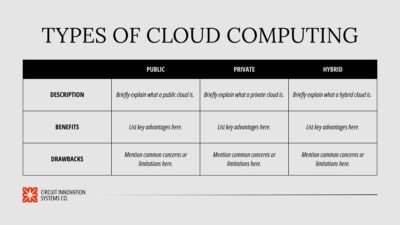 Cloud Computing Seminar. Free PPT & Google Slides Template — SlidesCarnival