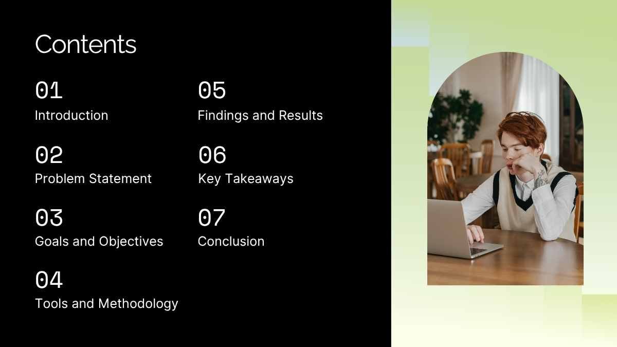 Modern College Final Year Project Slides - slide 2