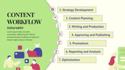 Content Workflow Infographic. Free Infographics Template — SlidesCarnival