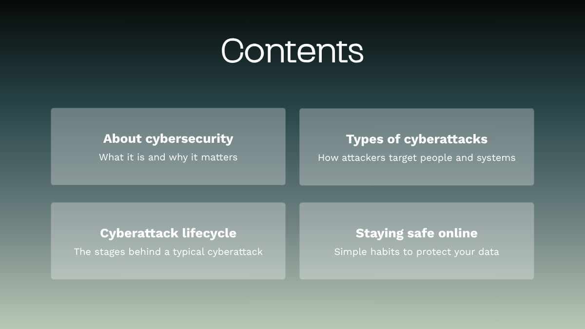 Modern Cyber Security Seminar Slides - slide 2