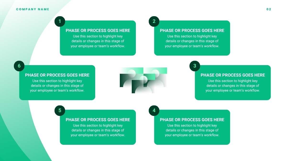 Modern Employee Transition Plan Infographic Slides - slide 2