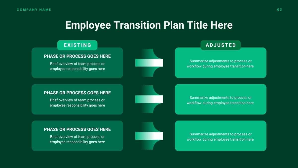 Modern Employee Transition Plan Infographic Slides - slide 3