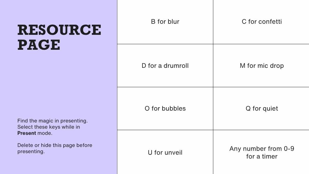 Modern Geometric Career Guidance Seminar - slide 15