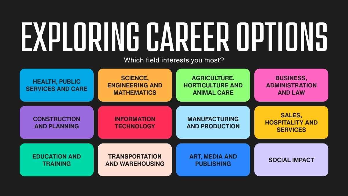 Modern Geometric Career Guidance Seminar - slide 8