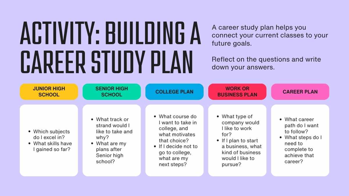 Modern Geometric Career Guidance Seminar - slide 9