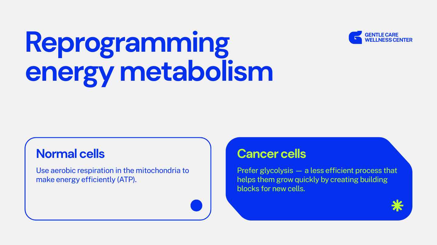 Modern Hallmarks of Cancer Slides - slide 9