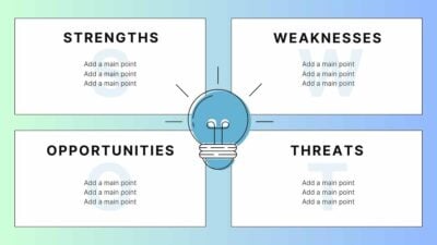Slides Carnival Google Slides and PowerPoint Template Modern Idea SWOT Analysis Infographic Template 2
