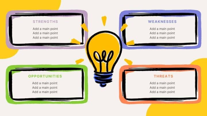 Idea SWOT Analysis Infographic . Free PPT & Google Slides Template ...