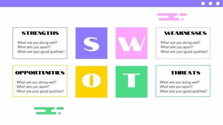 Competitive View Slide Example Competitive Analysis. Slides Template — SlidesCarnival