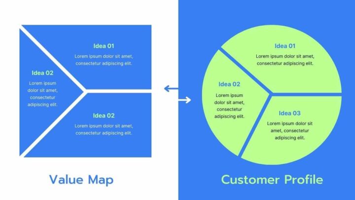 Value Proposition Canvas Infographics. Free PPT & Google Slides ...