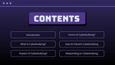 Cyber Bullying. Free PPT & Google Slides Template — SlidesCarnival