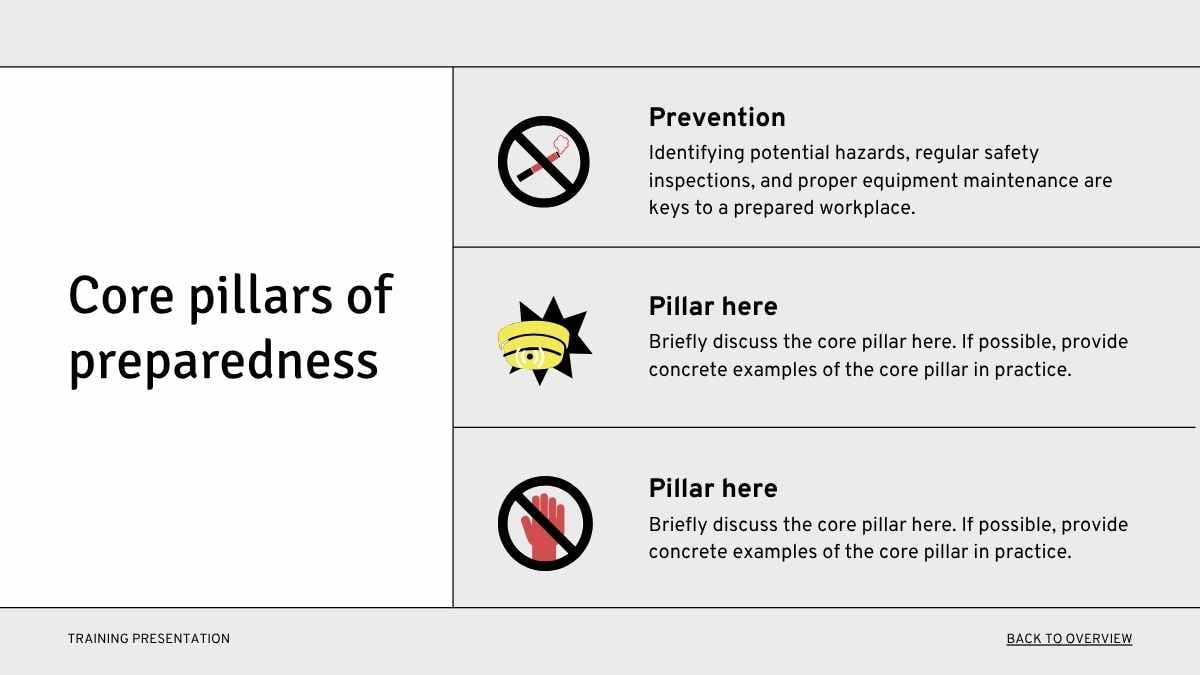 Modern Minimal Emergency Response Training Slides - slide 6