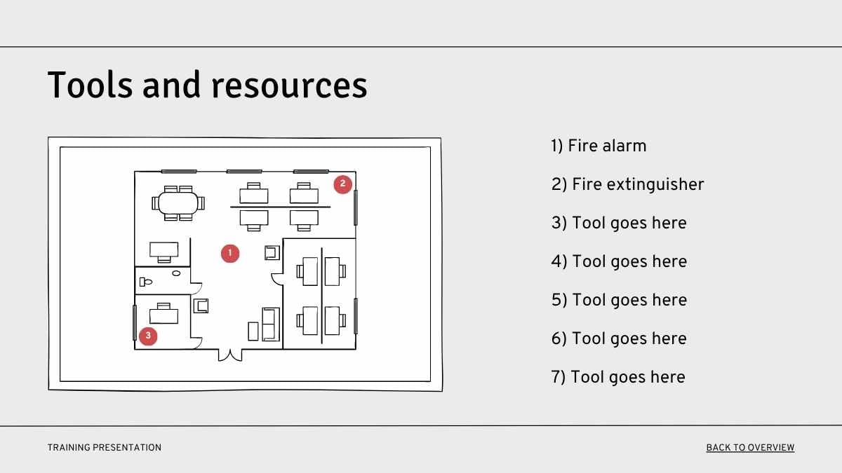 Modern Minimal Emergency Response Training Slides - slide 7