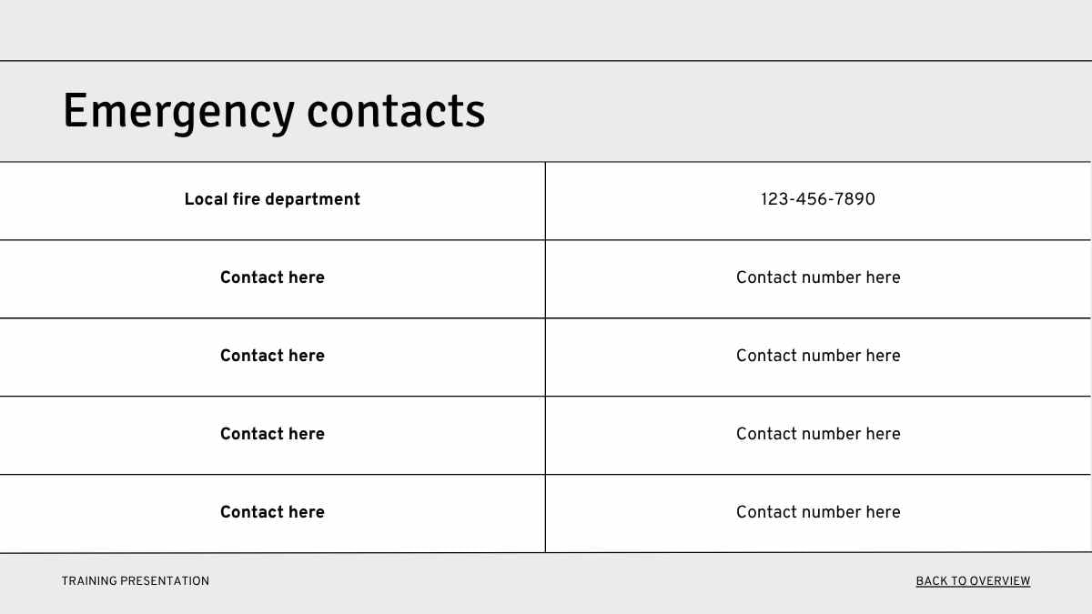 Modern Minimal Emergency Response Training Slides - slide 8