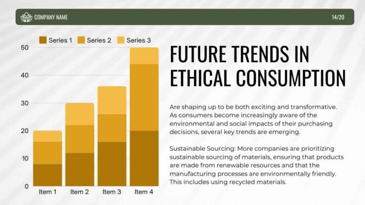 Consumption Practices Ethical Consumption Practices. Free Slides Template — SlidesCarnival