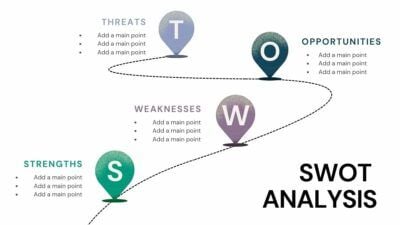 Slides Carnival Google Slides and PowerPoint Template Modern Navigational SWOT Analysis 2