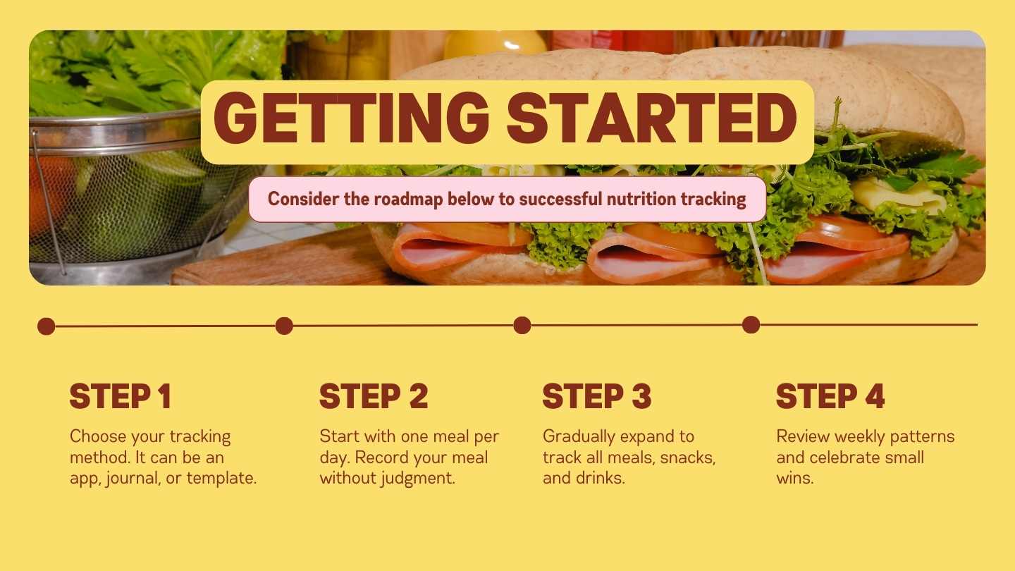 Modern Nutrition Log Slides - slide 6