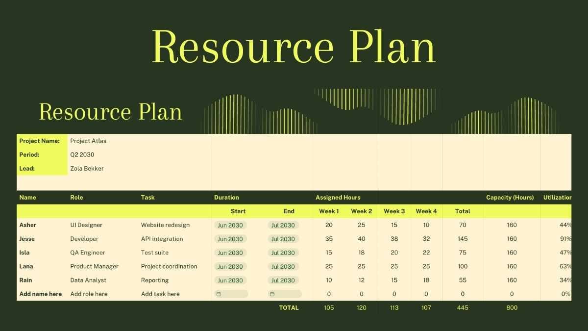 Modern Resource Planning Sheet - slide 1