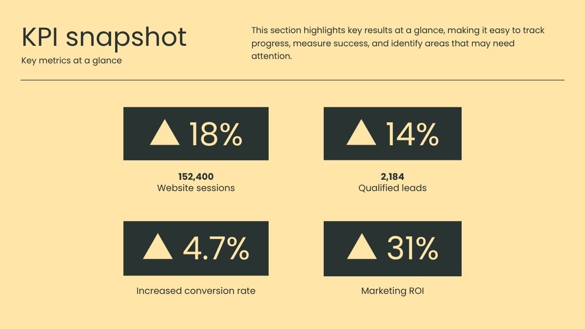 Monthly Client Report - slide 8